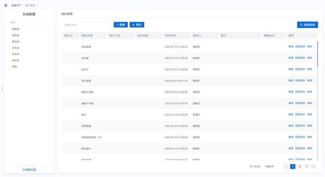 新芽智能：智能診斷助力時尚行業(yè)精準(zhǔn)洞察！(圖2)